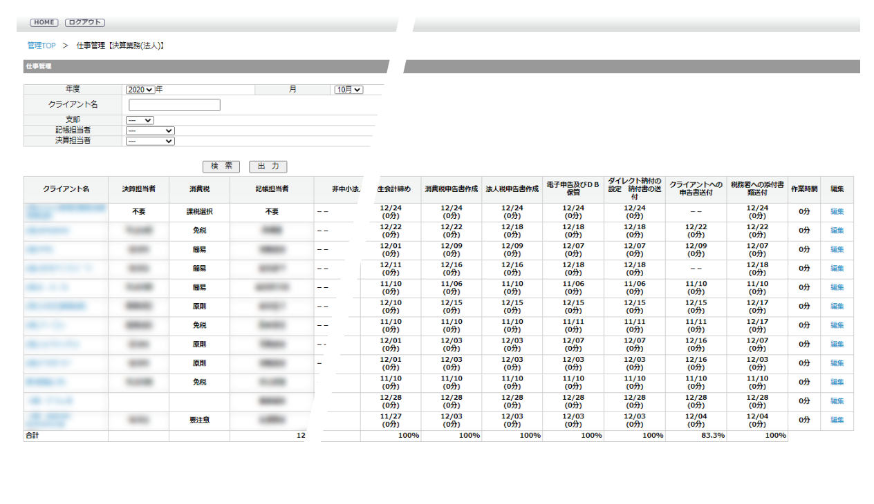 決算業務一覧画面